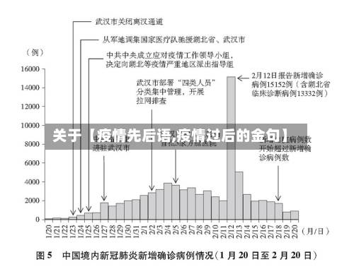 关于【疫情先后语,疫情过后的金句】-第2张图片