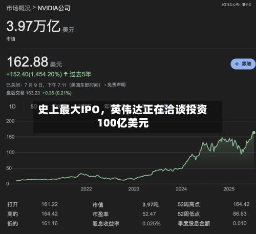 史上最大IPO，英伟达正在洽谈投资100亿美元-第2张图片