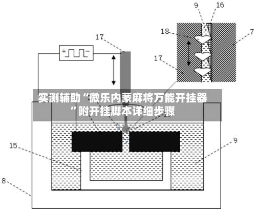 实测辅助“微乐内蒙麻将万能开挂器	”附开挂脚本详细步骤-第2张图片