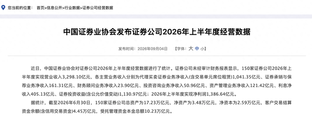 上半年券商净利润合计超1386亿元，自营转型驱动行业高景气