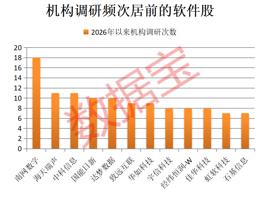 600929	，重大资产重组，股票提前涨停！万亿级行业新利好，高增长潜力股浮出水面